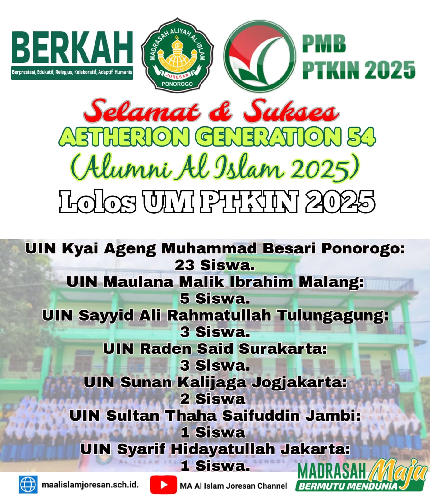 39 Siswa MA Al Islam Joresan Lolos UM-PTKIN 2025, bukti komitmen dalam mempersiapkan Output lulusan.