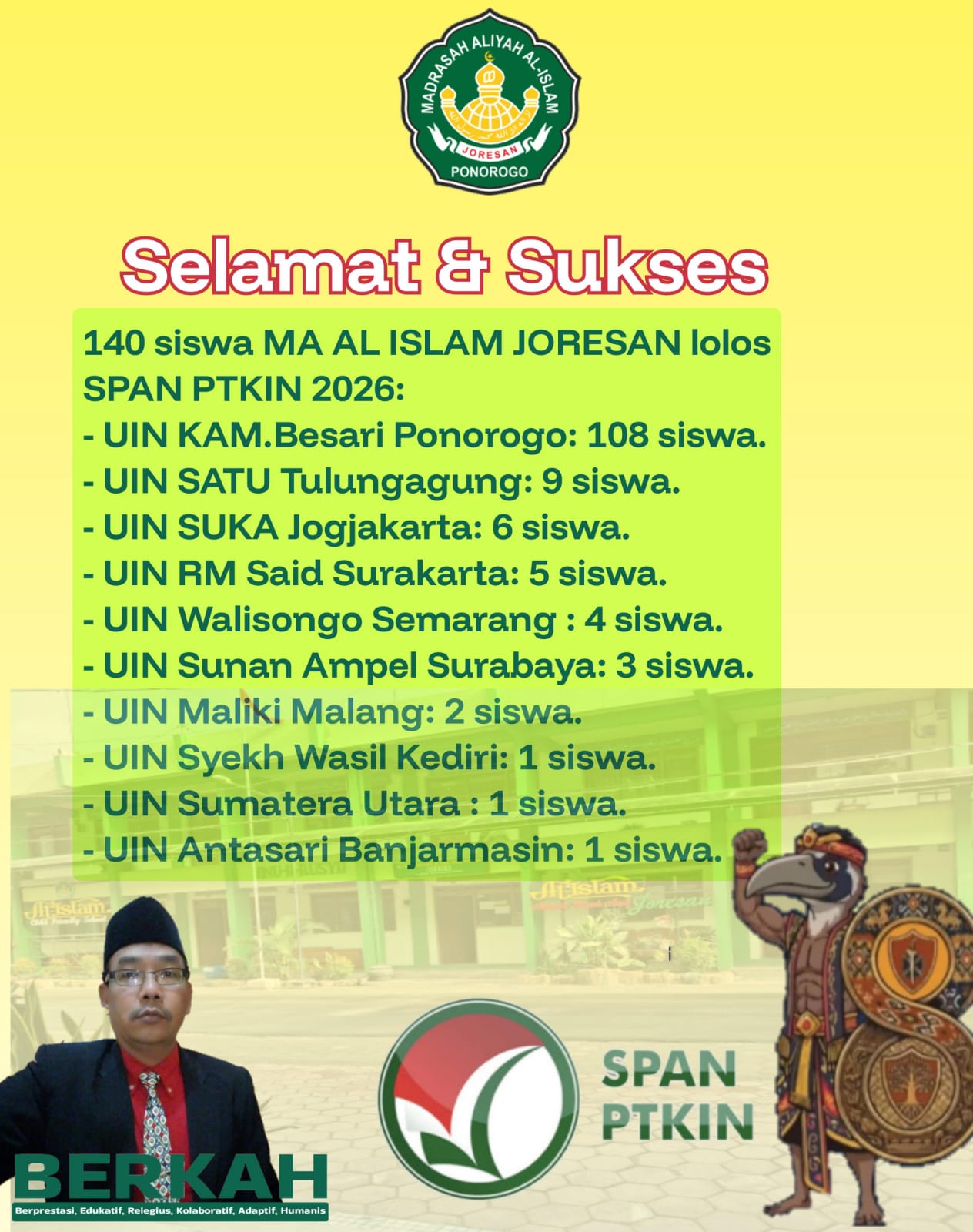 Menebar Manfaat, Menuai Berkah: Prestasi Gemilang 140 Siswa MA Al Islam Joresan di SPAN PTKIN 2026.